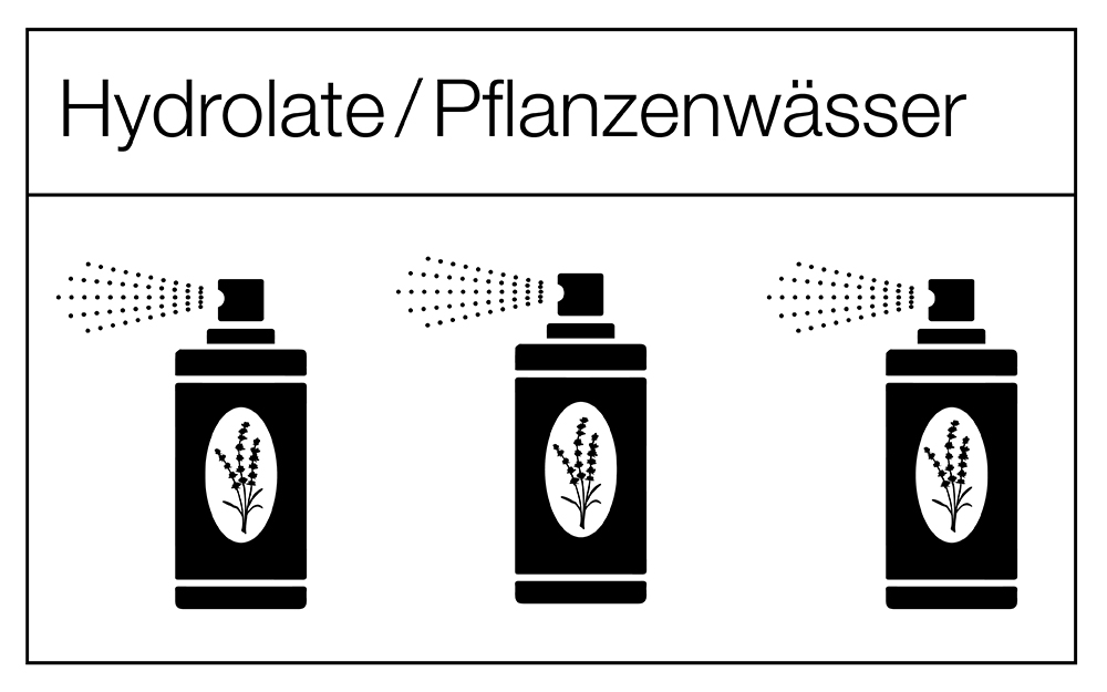 Hydrolate/Pflanzenwässer